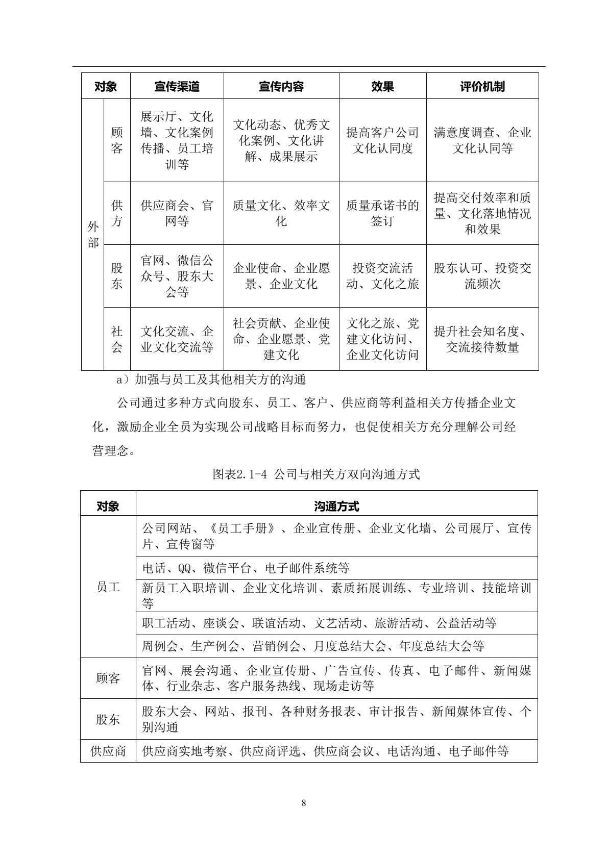 d3898cf3f75e4088a2878849ac9cad95(9).jpg