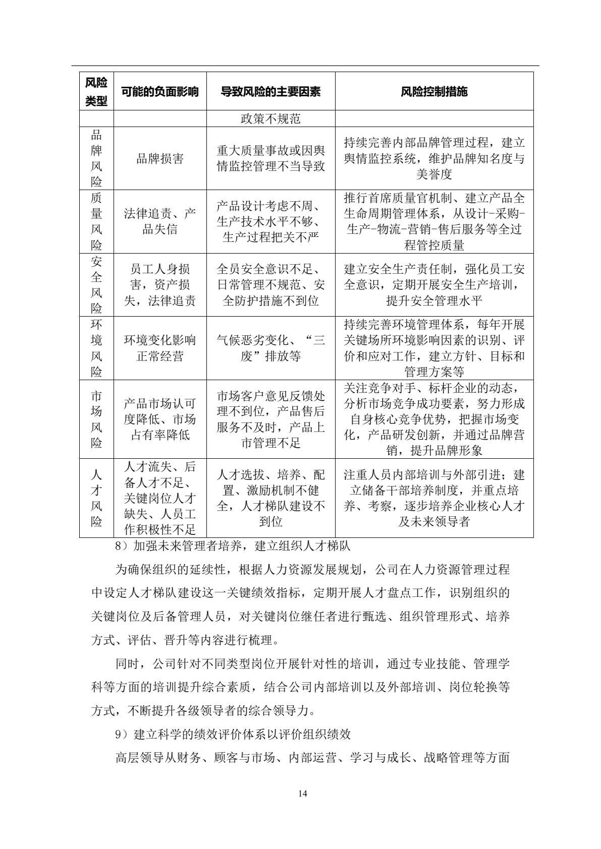 d3898cf3f75e4088a2878849ac9cad95(15).jpg