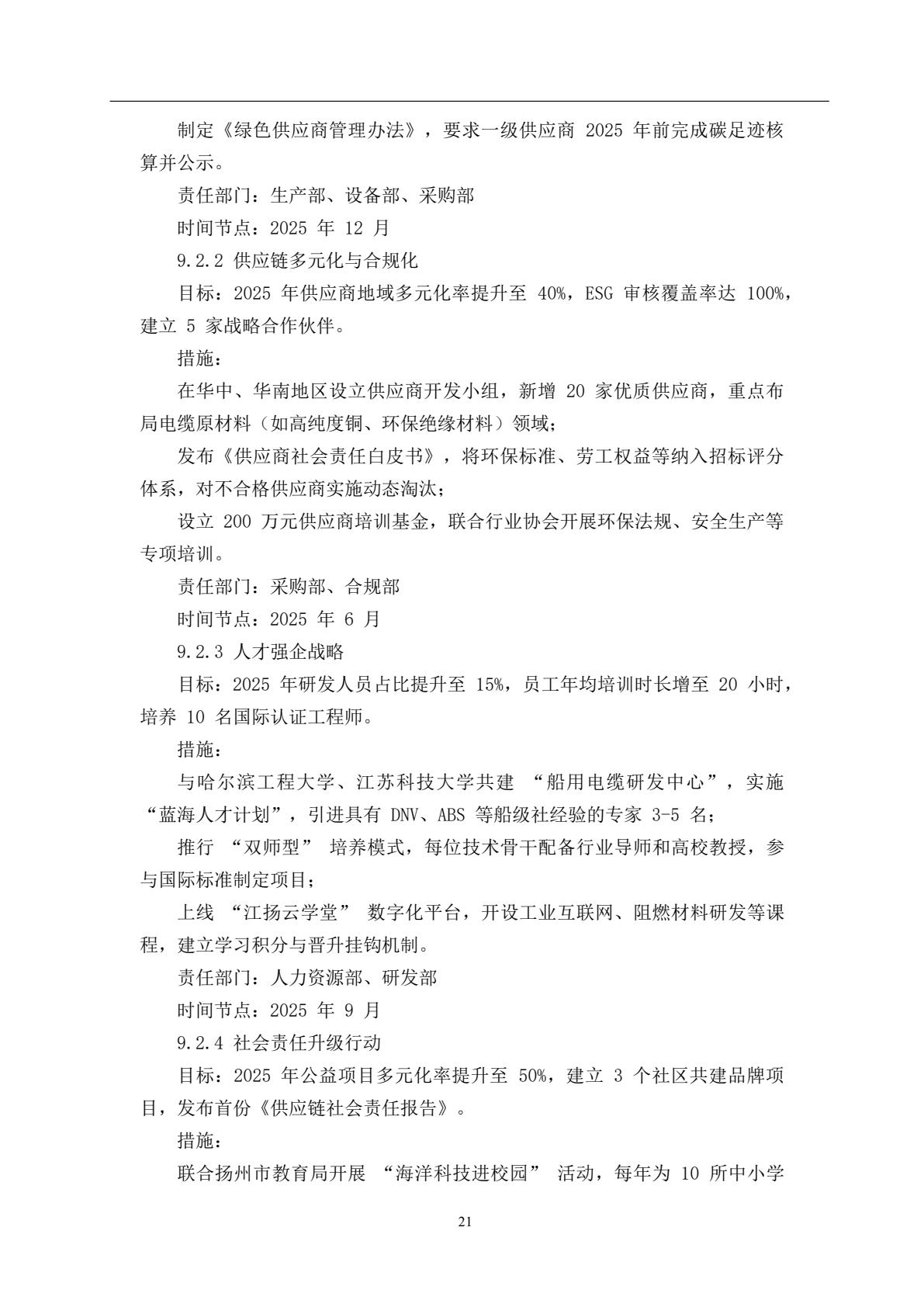 d3898cf3f75e4088a2878849ac9cad95(22).jpg