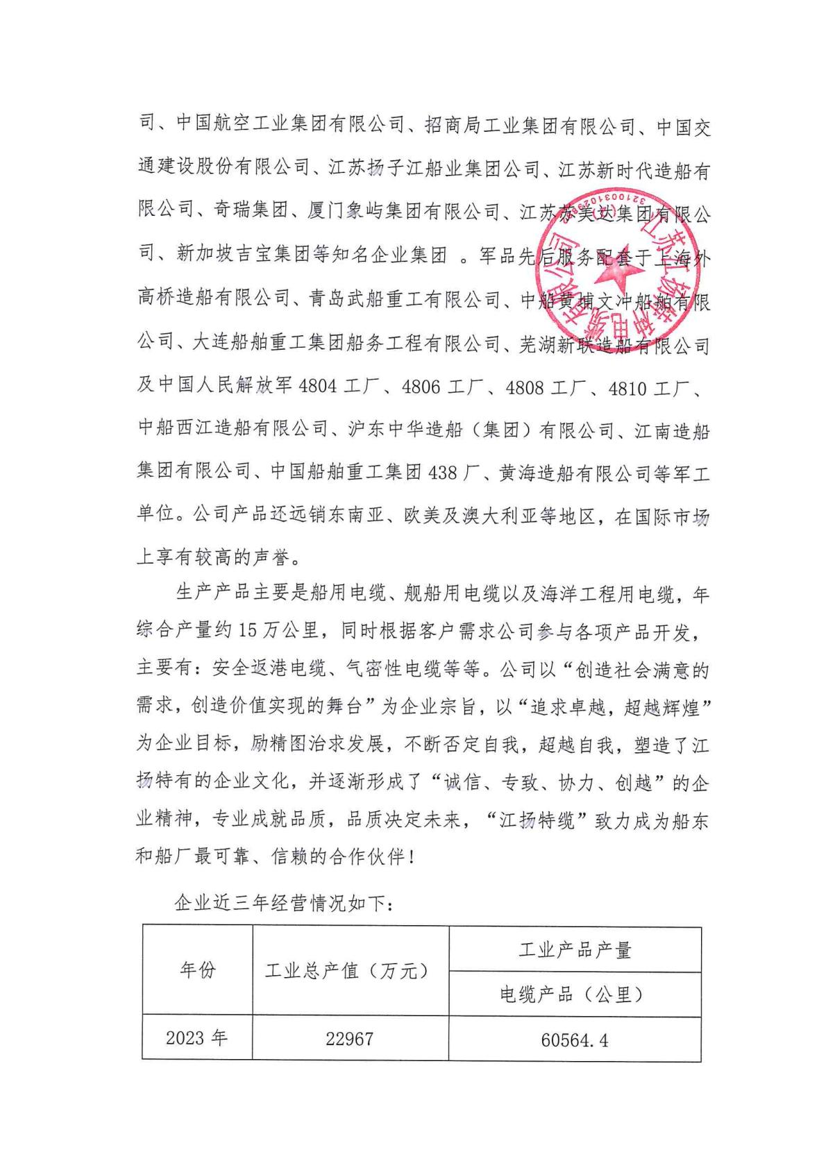 c527aba325b04e89a92f70f5e6aec230(3).jpg