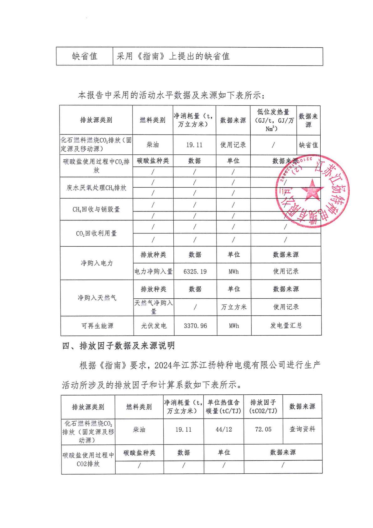 c527aba325b04e89a92f70f5e6aec230(5).jpg