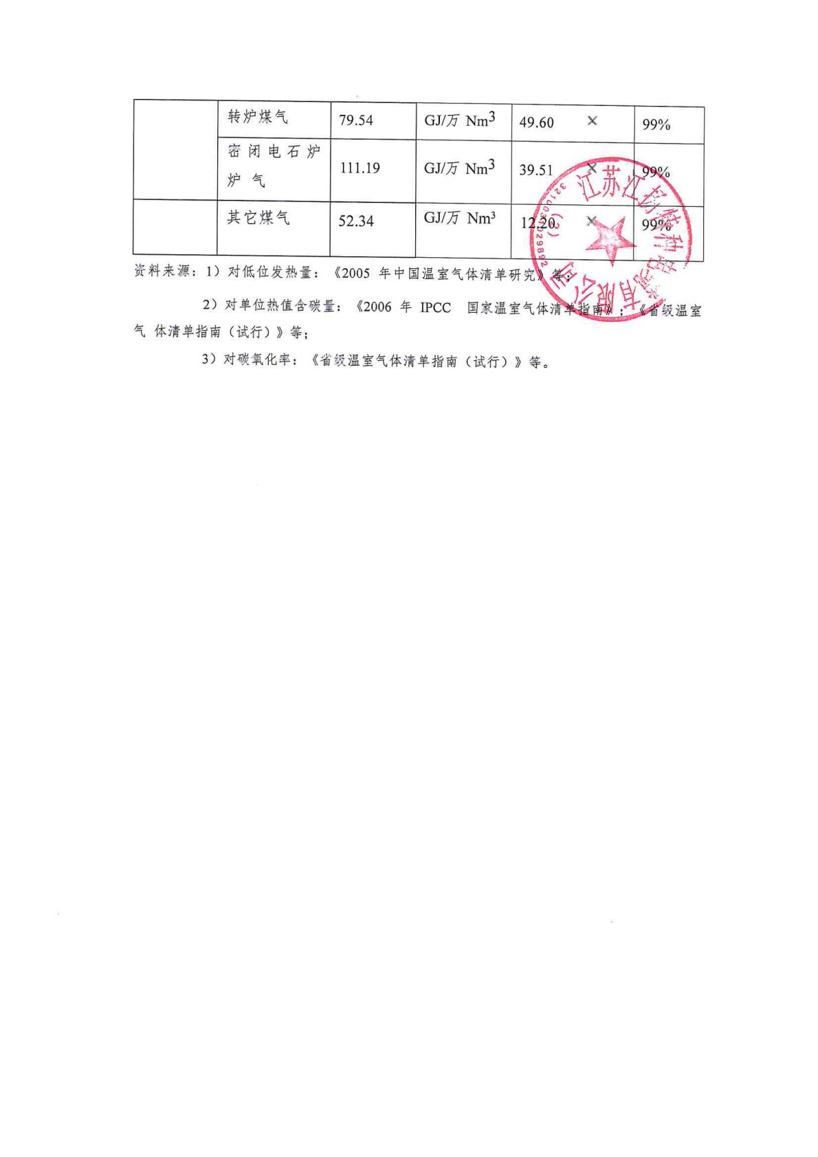 c527aba325b04e89a92f70f5e6aec230(11).jpg